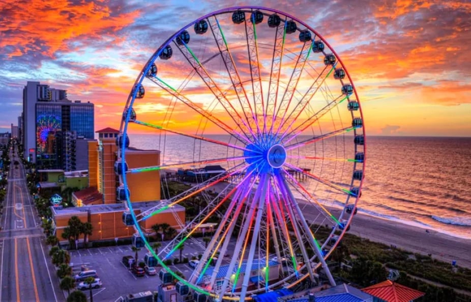 Things to do photo 3